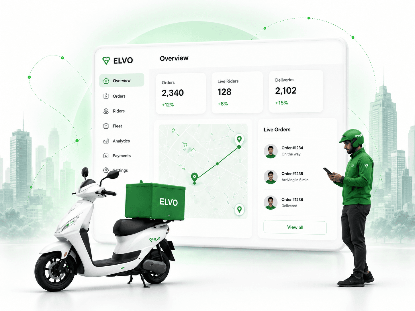 Elvo Platform Interface